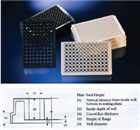 玻璃底細(xì)胞培養(yǎng)板（Covergls Optical Bottom Plate）